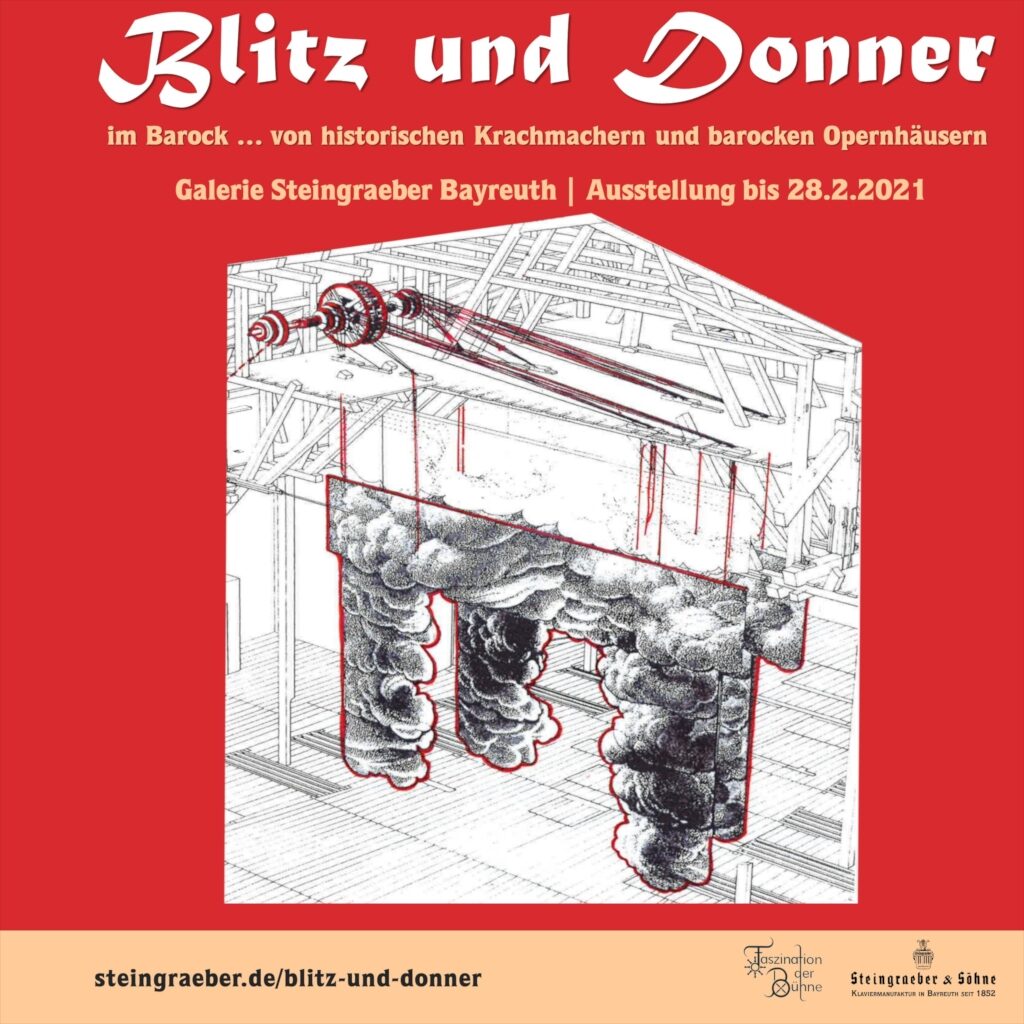 "Blitz und Donner"